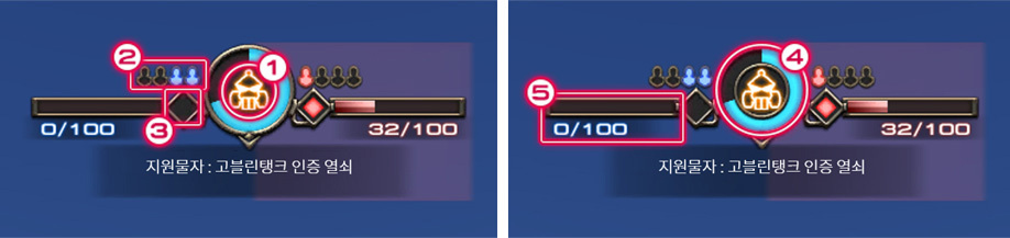 청린기관차 간이역 상황 UI